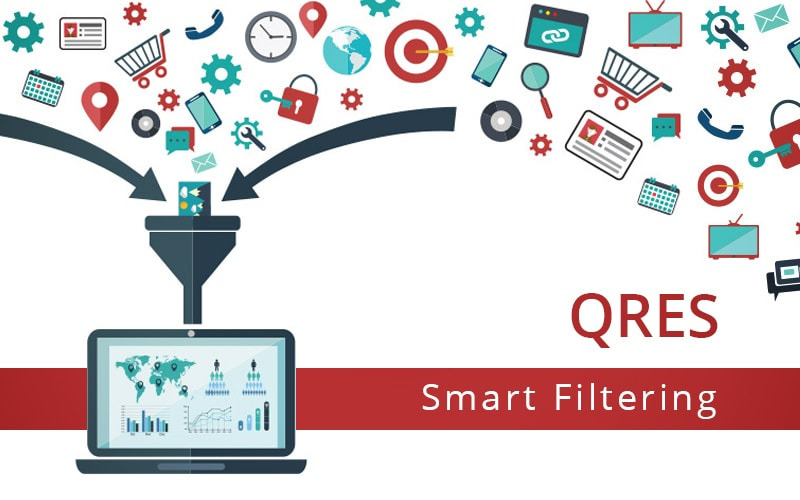 QRES Smart Filtering Focuses Your Marketing Efforts